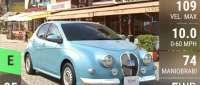 Mitsuoka Viewt story