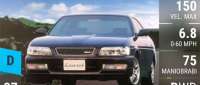 Nissan Laurel