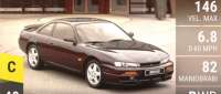 Nissan 200SX