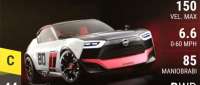 Nissan IDx NISMO