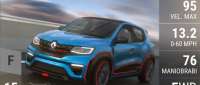 Renault Kwid Racer