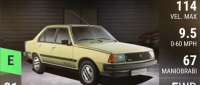 Renault 18