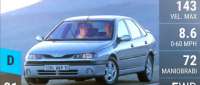 Renault Laguna