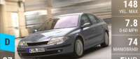 Renault Laguna