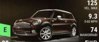 MINI Clubman Cooper