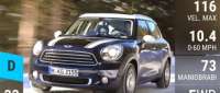 MINI Countryman Cooper