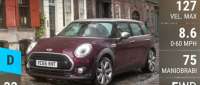 MINI Clubman Cooper