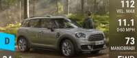 MINI Countryman One