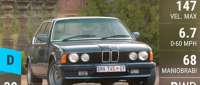 BMW 745i