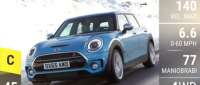 MINI Clubman Cooper S