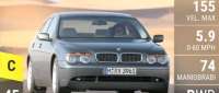 BMW 745i