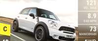MINI Countryman Cooper SD