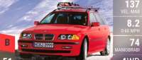 BMW 325xi Touring