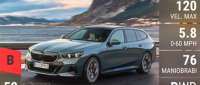 BMW i5 Touring