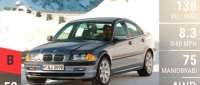 BMW 330xi