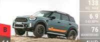 MINI Countryman Cooper S