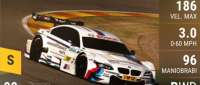 BMW M3 DTM