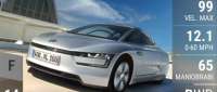 Volkswagen XL1
