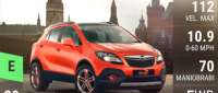 Opel Mokka Moscow Edition