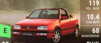 Volkswagen Golf Cabriolet