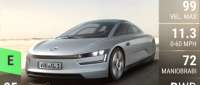 Volkswagen XL1 Concept