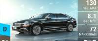 SAIC-Volkswagen Phideon