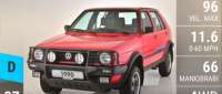 Volkswagen Golf Country