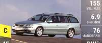 Opel Omega V8.com