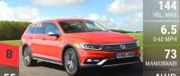 Volkswagen Passat Alltrack
