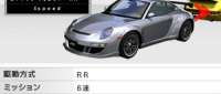 RUF RGT