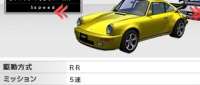 RUF CTR