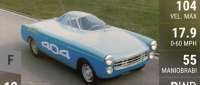 Peugeot 404 Diesel Record