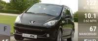 Peugeot 1007 RC