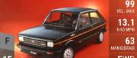 Fiat 127 Sport