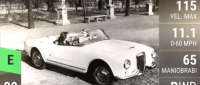 Lancia Aurelia Spider