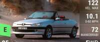 Peugeot 306 Cabriolet