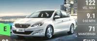 Dongfeng-Peugeot 408