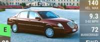 Lancia Thesis