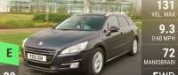 Peugeot 508 SW