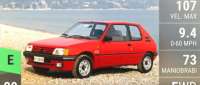 Peugeot 205