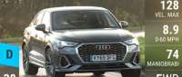 Audi Q3 Sportback