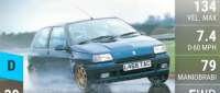 Renault Clio Williams