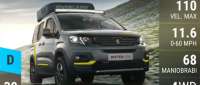 Peugeot Rifter 4x4 Concept