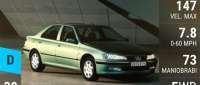 Peugeot 406