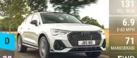 Audi Q3 Sportback