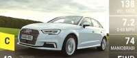 Audi A3 Sportback e-tron