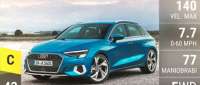 Audi A3 Sportback