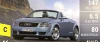 Audi TT Roadster