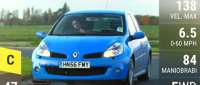 Renault Clio RS