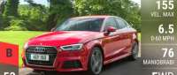 Audi A3 Saloon